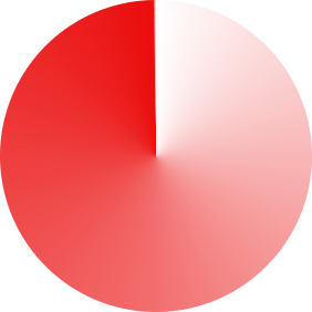Demander une démo